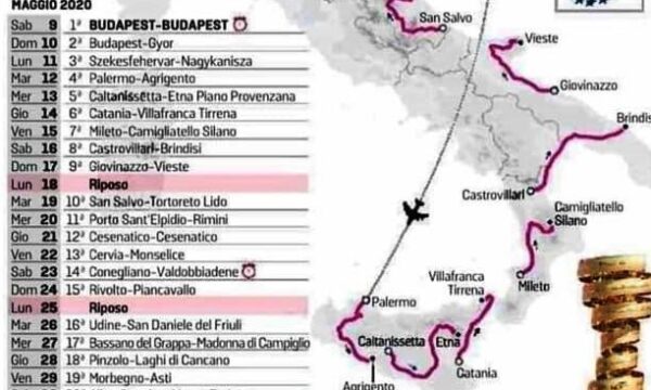 Giro d’Italia: il Molise non esiste